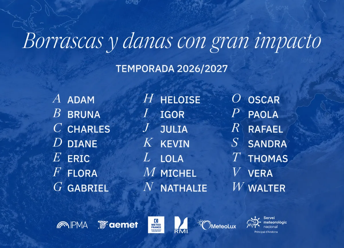 Ya están aquí los nombres para la nueva temporada de borrascas