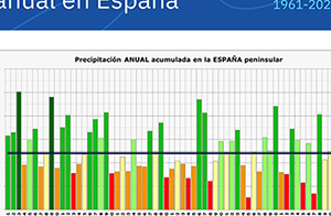 &iquest;Es la emergencia clim&aacute;tica solo histeria?