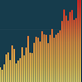 The year 2024 set to end up as the warmest on record