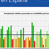 &iquest;Es la emergencia clim&aacute;tica solo histeria?
