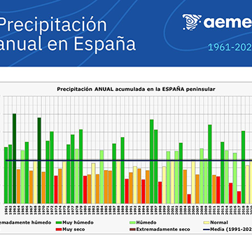 &iquest;Es la emergencia clim&aacute;tica solo histeria?