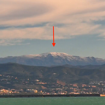 Hochdruck &uuml;bernimmt das Kommando